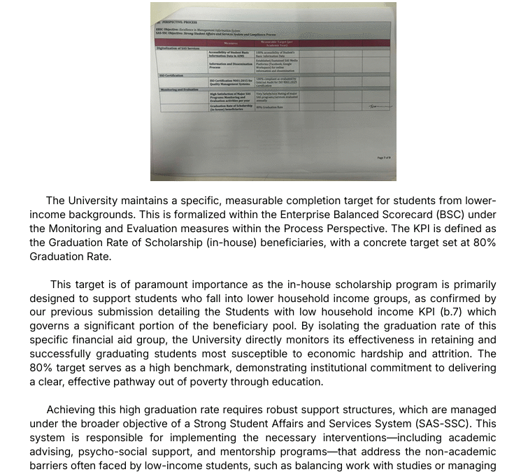 The University maintains a specific, measurable completion target for students from lower income backgrounds.
