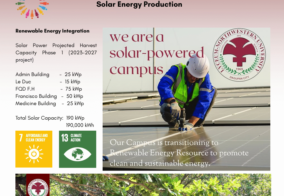 Solar Energy Production