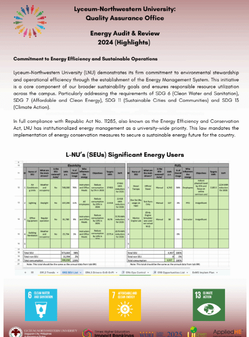 Commitment to Energy Efficiency and Sustainable Operations